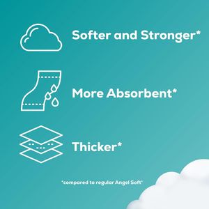 Carta Igienica Ultra 6 Mega Rotoli, 24 Rotoli Regolari, Carta Igienica Ultra a 2 Veli - Product Image 2