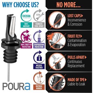 ชุดอุปกรณ์รินเหล้า 6 ชิ้น ทำจากยางธรรมชาติ ปลอดสาร BPA ใช้ได้กับขวดขนาดใหญ่ ปากขวดขนาด 1 นิ้ว ใช้แทนจุกปิดน้ำมันและไวน์ - Product Image 1