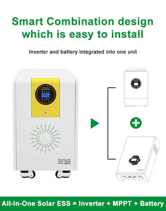 Onduleur solaire haute efficacité 12 kW, batterie 32 kWh, onde sinusoïdale pure, DC-AC, hors réseau, MPPT, pour appareils domestiques - Product Image 5