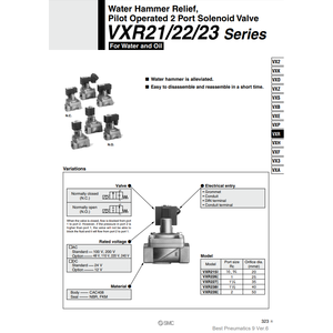 Vanne de commande VXR2380-14-4G d'électrovanne pneumatique SMC - Product Image 2