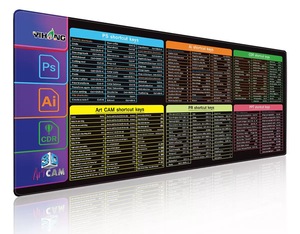 Alfombrilla de Ratón con Atajos de Excel, Extragrande, XL, para Juegos, Oficina, PC, Hojas de Cálculo, Antideslizante, con Borde Cosido - Product Image 1