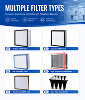 Filtre HEPA pour salle blanche avec joint en gel de polyuréthane, en fibre de verre ultra-fine, à double maille, pour plafond de salle blanche