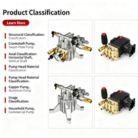 Neue Messing-Hochdruckreinigerpumpe 3400 PSI 234 Bar 2,7 GPM Selbstansaugende Schaum-Autowaschanlage 5,5 6,5 7 PS Benzinmotor