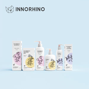 Luxury Skincare Watch Wax Melts Clamshell Packaging INNORHINO - Product Image 5