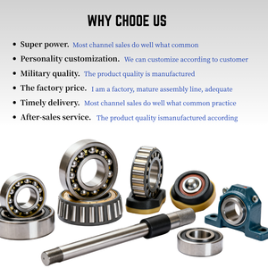 Chrome thép gối khối vòng bi ucfl201 kích thước nhỏ gang gối khối Micro khối mang gối Khối bóng mang - Product Image 5