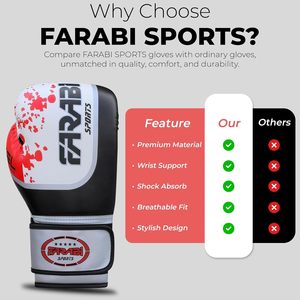 Guantes de Boxeo Profesionales Farabi Sports de Piel Sintética para MMA, Cierre de Gancho y Bucle, Ligeros, Protección UV, Personalizables, para Adultos - Product Image 6
