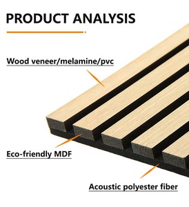 Panneaux acoustiques en bois imperméables <span class=keywords><strong>WYC</strong></span> de pointe, design graphique moderne, panneaux insonorisants pour salon, chambre et hôtel - Product Image 2