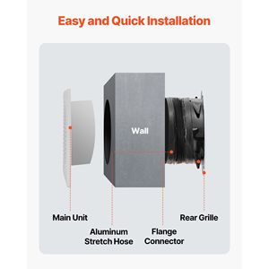 6 Inch Wisselstroommotor Wandventilatieventilator Met 110 Cfm-Uitlaat Door De Muur - Product Image 5