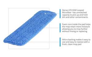 Recharge de balai serpillère professionnel en microfibre pour nettoyage à sec, compatible avec les supports de balai standard, garantit un nettoyage efficace à sec dans les maisons et les écoles - Product Image 6