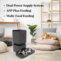 Distributeur intelligent d'aliments pour animaux de compagnie OEM, double source d'alimentation, contrôle par application et surveillance vidéo en temps réel, bols automatiques en plastique pour chats et chiens