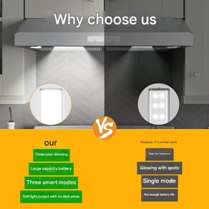 Hot selling Modern styled Portable Aluminum <b>Motion</b> <b>Sensor</b> <b>LED</b> Strip <b>Light</b> for RV and camper interiors - Product Image 4