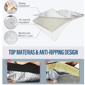 Sac Isotherme de Luxe pour Repas, Sac à Déjeuner Thermique avec Fermeture Éclair et Multiples Poches pour Voyages, Bureau, École, Pique-niques et Activités - Product Image 4