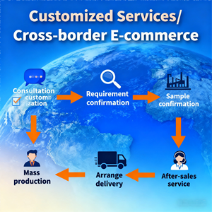 Raqueta de Pickleball Mingyue con Núcleo de Fibra de Vidrio, 14mm de Grosor, 41.7cm de Longitud, Tela de Alta Gama con Patrones Esmerilados, Directo de Fábrica, Para Exteriores - Product Image 4