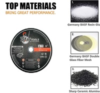 Disques abrasifs en résine d'oxyde d'aluminium brun de haute qualité, 9 pouces (230 mm), conformes à la norme EN12413, pour découpe de métal, meuleuse d'angle, Jaze Hardware