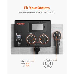 Presa di Distribuzione Elettrica Intelligente NEMA 14-50 con Indicatore LED a 3 Colori, 240V per Asciugatrice ed EV, Due Prese con Indicatore LED a 3 Colori - Product Image 4