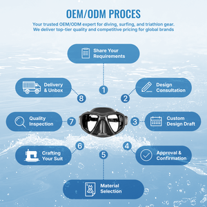 Máscara de Buceo de Doble Lente de Bajo Volumen OEM, Máscara de Buceo Profesional de Silicona Líquida, Gafas de Snorkel Transparentes con Hebillas de Ajuste Rápido - Product Image 5