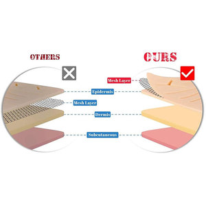 Kit de pratique de suture électrique en acier inoxydable certifié CE, directement de l'usine d'instruments médicaux, pour étudiants en médecine - Product Image 3