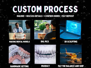 ฮิปฮอป คัสตอม กริลล์ซ์ 2 สี ประดับเพชรโมอิสซาไนต์ VVS หรูหรา สำหรับทุกเพศ เครื่องประดับร่างกาย เงินแท้ 925 ระดับไฮเอนด์ - Product Image 5