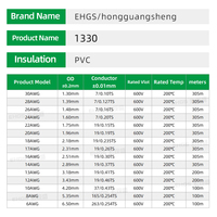 Fil torsadé en PTFE EHGS 1330 22AWG 18AWG en cuivre étamé pour appareils haute température, fils de capteur, applications industrielles, bâtiment et automobile