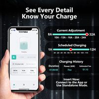 Chargeur EV TAYNIU PANDA 7KW 32A avec contrôle par application, boîtier mural pour la maison, TYPE 2, 5M AC 80V-260V, expédition depuis la Chine