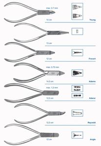 Orthopedic Surgical Instruments Ankle Instrument Set Stainless Steel Manual Full Customization dental implants - Product Image 2