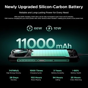 DOOGEE S200 Ultra 5G โทรศัพท์มือถือที่ทนทาน 48GB+1TB Dimensity 7400 แบตเตอรี่ 11000mAh 66W 6.72” FHD+120Hz Breathing Light NFC สมาร์ทโฟน - Product Image 6