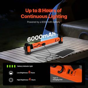 Lampada da Lavoro LED Portatile Senza Fili 1250LM, 6000mAh Ricaricabile, Dimmerabile, Luce Magnetica per Meccanici - Product Image 3