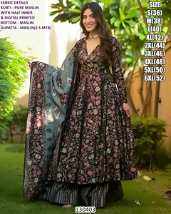 Vestido Largo Anarkali de Lujo Color Verde Salvia, Material Maslin de Secado Rápido, Estilo Tradicional para Mujer, Marca Aafreen - Product Image 6