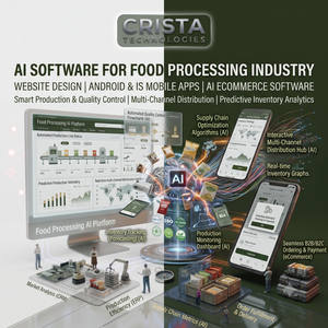 Logiciel ERP CRM IA pour l'industrie agroalimentaire, conception de sites web, applications mobiles Android iOS, WordPress, Shopify, logiciel e-commerce IA - Product Image 2