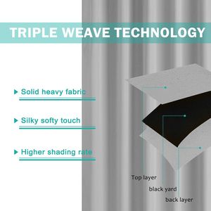 Rideau occultant supérieur thermique nouveauté en gris 50 po. W X 84 po. L - Product Image 4