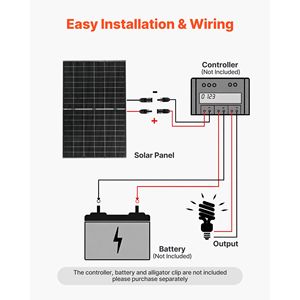 2 Pannelli Solari Bifacciali da 400W, Moduli Fotovoltaici Monocristallini Tipo N 16BB, Efficienza 24%, Impermeabili IP65 per MC4 Max. Potenza 560W - Product Image 3