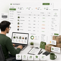 Mejor empresa, precio más económico, aplicaciones web, Webroot, Infosoft, 7+ años de experiencia, gestión de tiendas enfocada en la conversión, usuario.