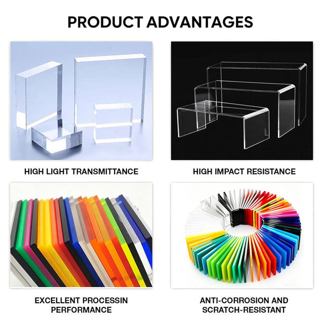 Clear Colored Acrylic PMMA Sheet Solid Plastic Panel Custom Cut Modern Design 90% UV Resistance ISO9001 Certified 1-20mm Signage