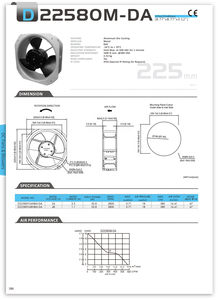Ventilateur industriel haute température avec moteur électrique à roulement à billes, pales métalliques, certifié CE, 24/48V, personnalisable OEM - Product Image 5