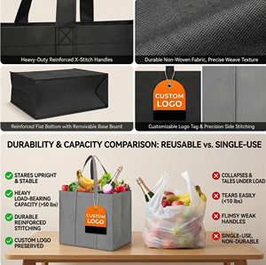 ถุงช้อปปิ้งแบบใช้ซ้ำได้ พิมพ์โลโก้ได้ตามต้องการ ถุงหิ้วพับได้ขนาดใหญ่ สำหรับส่งเสริมการขาย ถุงผ้ารักษ์โลกแบบไม่ถักทอ พร้อมหูหิ้วยาว - Product Image 2