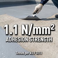 Revêtement liquide de protection solaire réfléchissant, anti-UV, isolant thermique, imperméable, anti-âge, pour l'extérieur des bâtiments