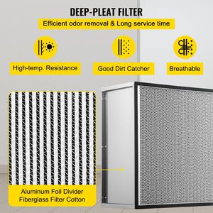 Filtro HEPA di Ricambio di Grado Medio, Filtro Aria Plissettato Vero con Dimensioni 24 x 24 x 11,5 Pollici per Purificatore d'Aria - Product Image 5