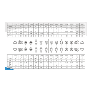 Brackets Linguales Ortodónticos, Sistema de Brackets Invisibles Ocultos, Estética Dental del Lado Interno, Personalizados, Manuales, Certificados CE, Clase I - Product Image 4