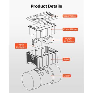 Convertitore di Fase Rotativo 5HP 14A Monofase e Trifase, Inverter e Convertitore con Ingresso/Uscita 208-240V, Espandibile per Maggiore Potenza - Product Image 6