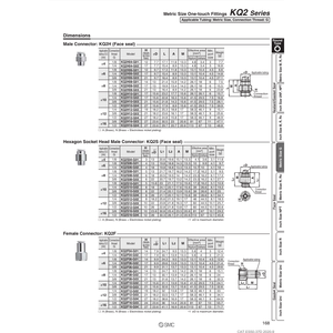 Raccord à une touche SMC KQ2H06-G01N pièces pneumatiques - Product Image 2