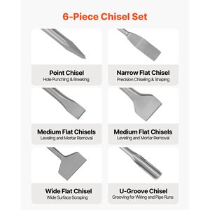 Jeu de ciseaux SDS Plus 6 pièces pour marteau perforateur – Ciseaux à pointe plate et à rainure en U pour maçonnerie, traités thermiquement - Product Image 2