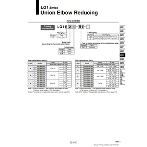 อุปกรณ์ฟิตติ้งแบบฟลูออโรโพลีเมอร์นิวเมอร์ SMC LQ1T4A-R2ชิ้นส่วนนิวเมติกส์ประสิทธิภาพสูง - Product Image 1
