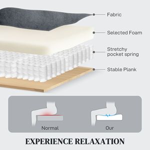 Poltrona Reclinabile Singola Girevole con Molle Insacchettate, Poggiapiedi, Funzionamento Manuale, Riscaldamento, Grigio, Montaggio Rapido - Product Image 6