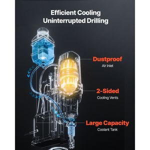 1400W 2922 Lbf trapano magnetico 2 pollici diametro 0-750 RPM gamma di velocità ad alte prestazioni macchina di perforazione modello - Product Image 6