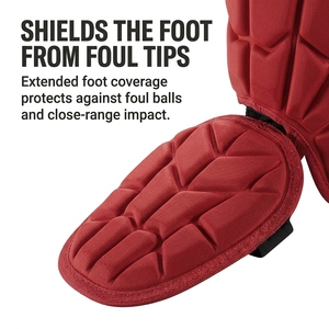 Baseball Batting Leg Guard Custom Design Batters Leg Guard Ankle Padded Training Wholesale Baseball Batter Shin Guard - Product Image 2
