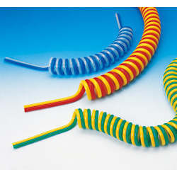 PISCO ULF03 Twin Spiral <b>Wiring</b> <b>Accessories</b> - Product Image 1