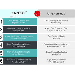 WC monobloc en céramique de qualité supérieure, double chasse d'eau, réservoir encastré, montage au sol, utilisation intérieure/extérieure, cuisine/lavabo, garantie 5 ans - Product Image 5