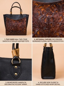 Sac fourre-tout décontracté en cuir véritable gaufré avec motifs floraux, deux anses, bandoulière, fermeture éclair, grande capacité, sac à main pour femme, usage quotidien - Product Image 3