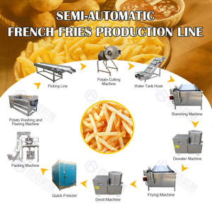 Baixin 30-500kg chips de pommes de terre frites faisant la ligne de production de la Machine ligne de frites industrielle à petite échelle - Product Image 3