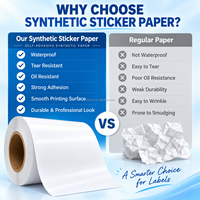 Papier synthétique imprimable pp, autocollant imperméable pour imprimante jet d'encre, papier synthétique A3, autocollant pour imprimante laser, autocollant adhésif personnalisé, rouleau d'autocollants
